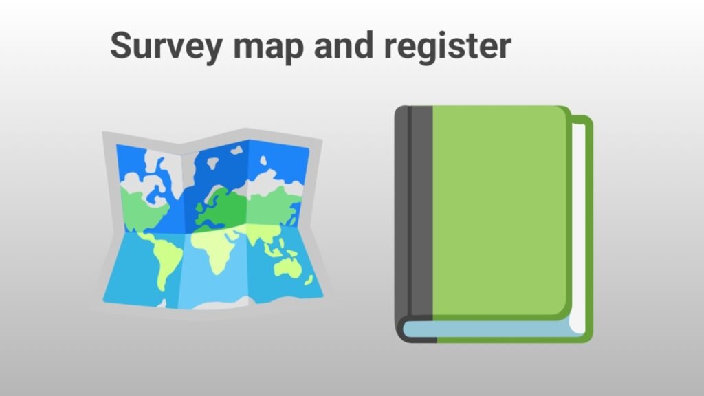 Survey map and register, Bombay city Survey Boundary Marks