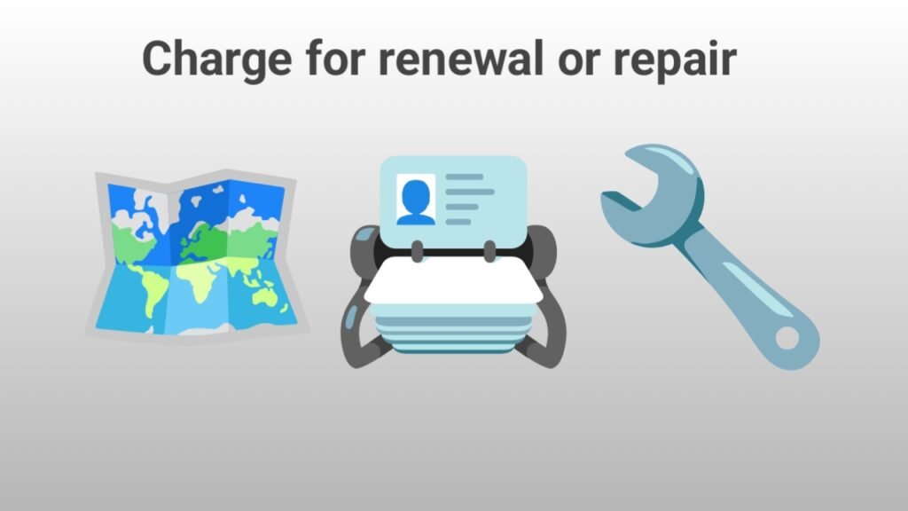 Charge for renewal or repair, Bombay city Survey Boundary Marks