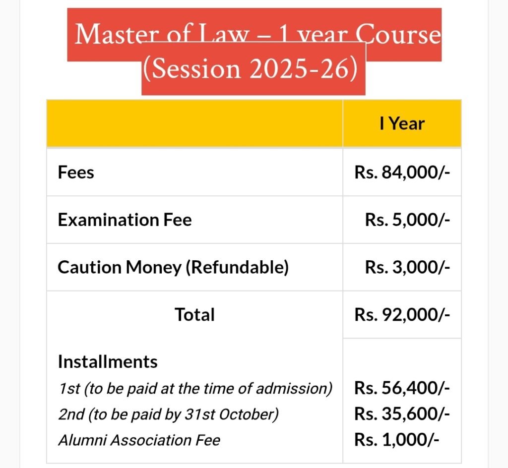 Law Admission